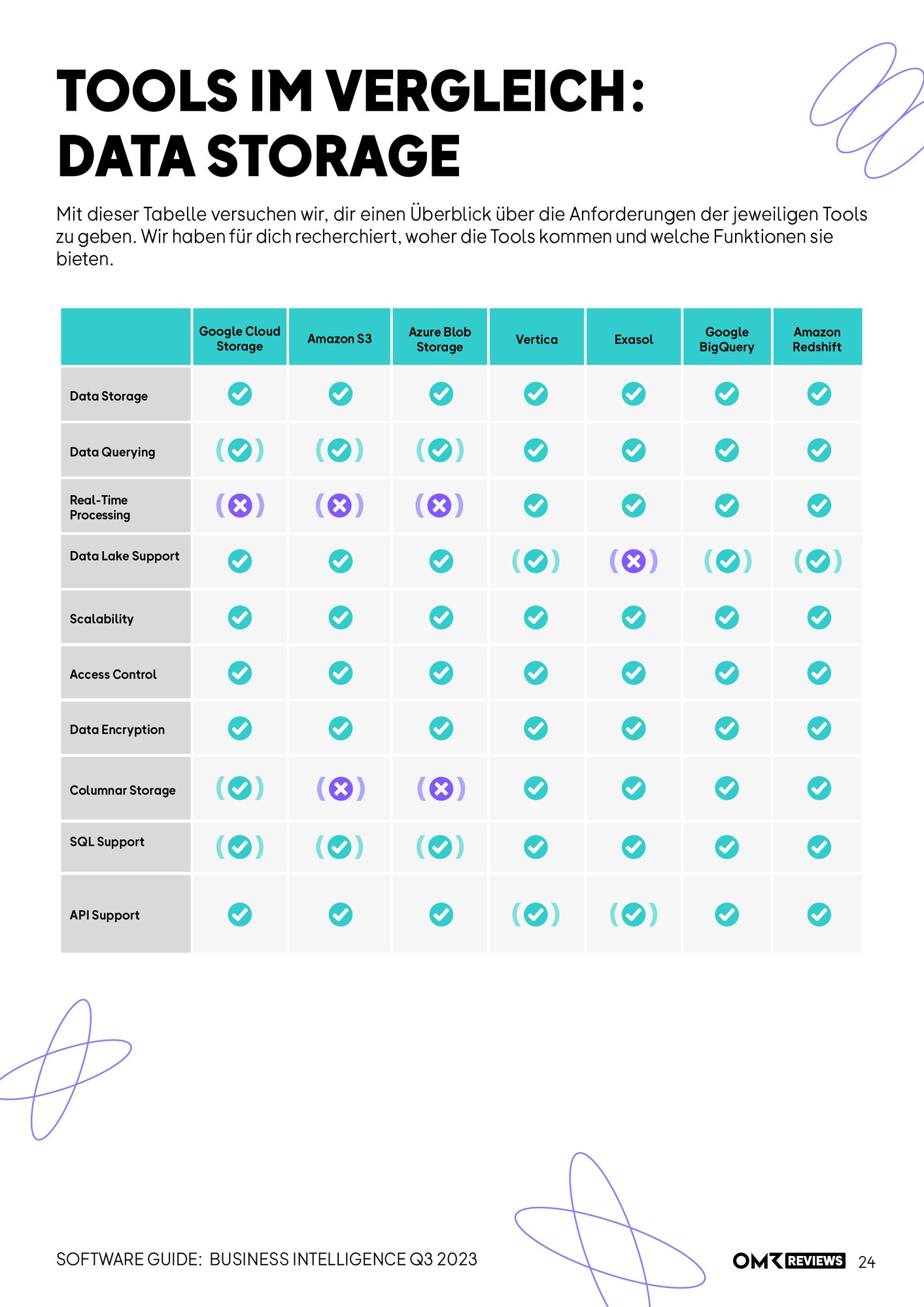 BI-SoftwareGuide-S24