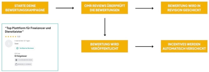 Bild 14.04.25 um 13.44