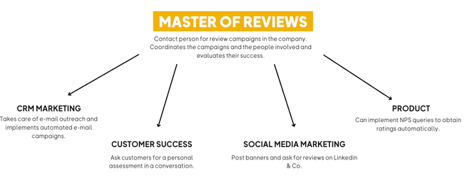 Bildschirmfoto 2025-04-23 um 13.45.28