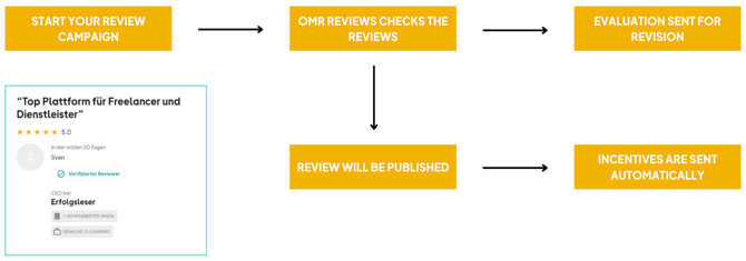 Bildschirmfoto 2025-04-23 um 14.55.27