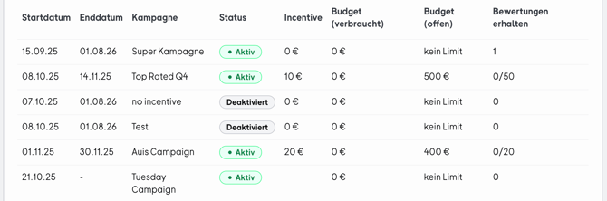 Bildschirmfoto 2025-11-04 um 14.26.44
