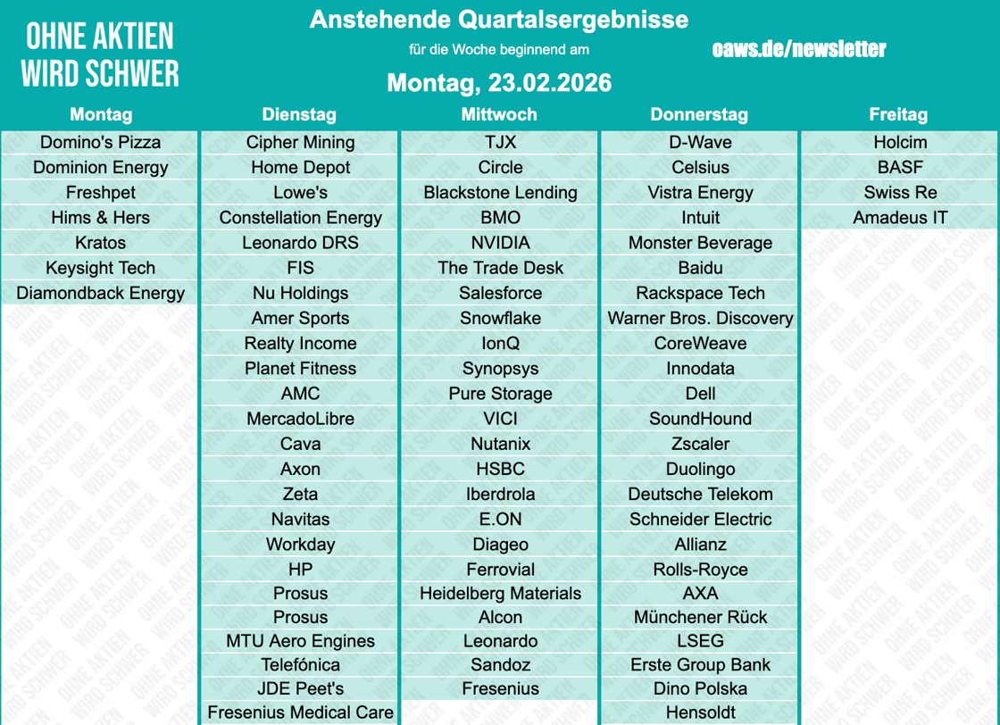 Bildschirmfoto 2026-02-22 um 17.20.16