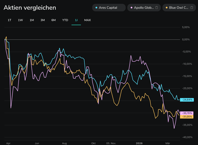 Bildschirmfoto 2026-03-24 um 20.45.39