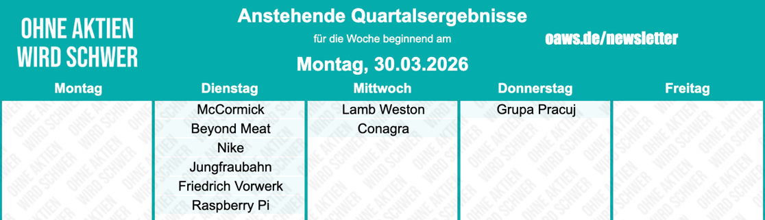 Bildschirmfoto 2026-03-29 um 11.51.27