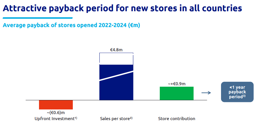 Bildschirmfoto 2026-03-31 um 11.45.38 (1)