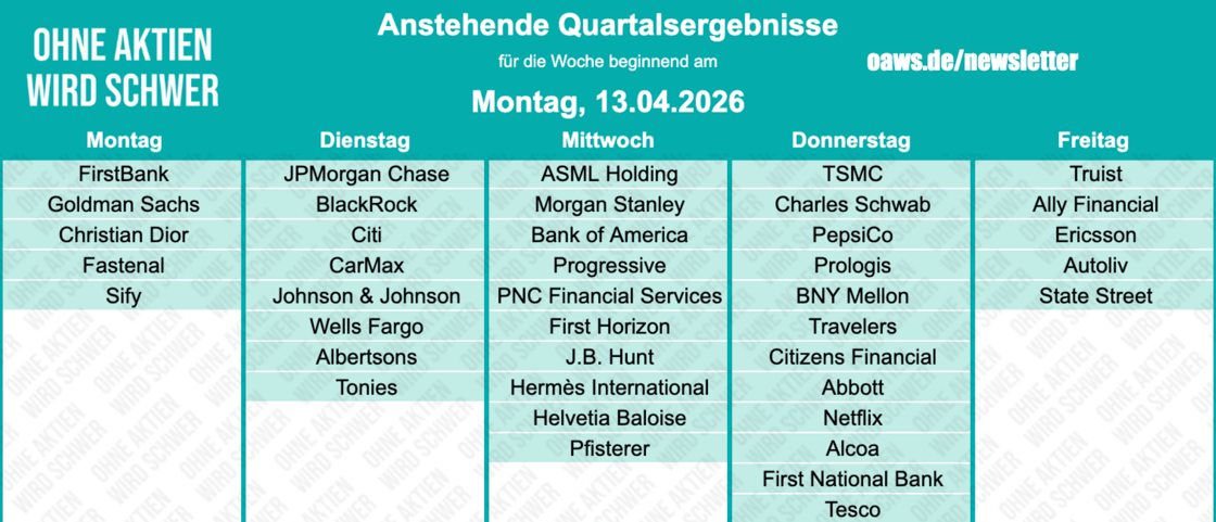 Bildschirmfoto 2026-04-12 um 21.07.11