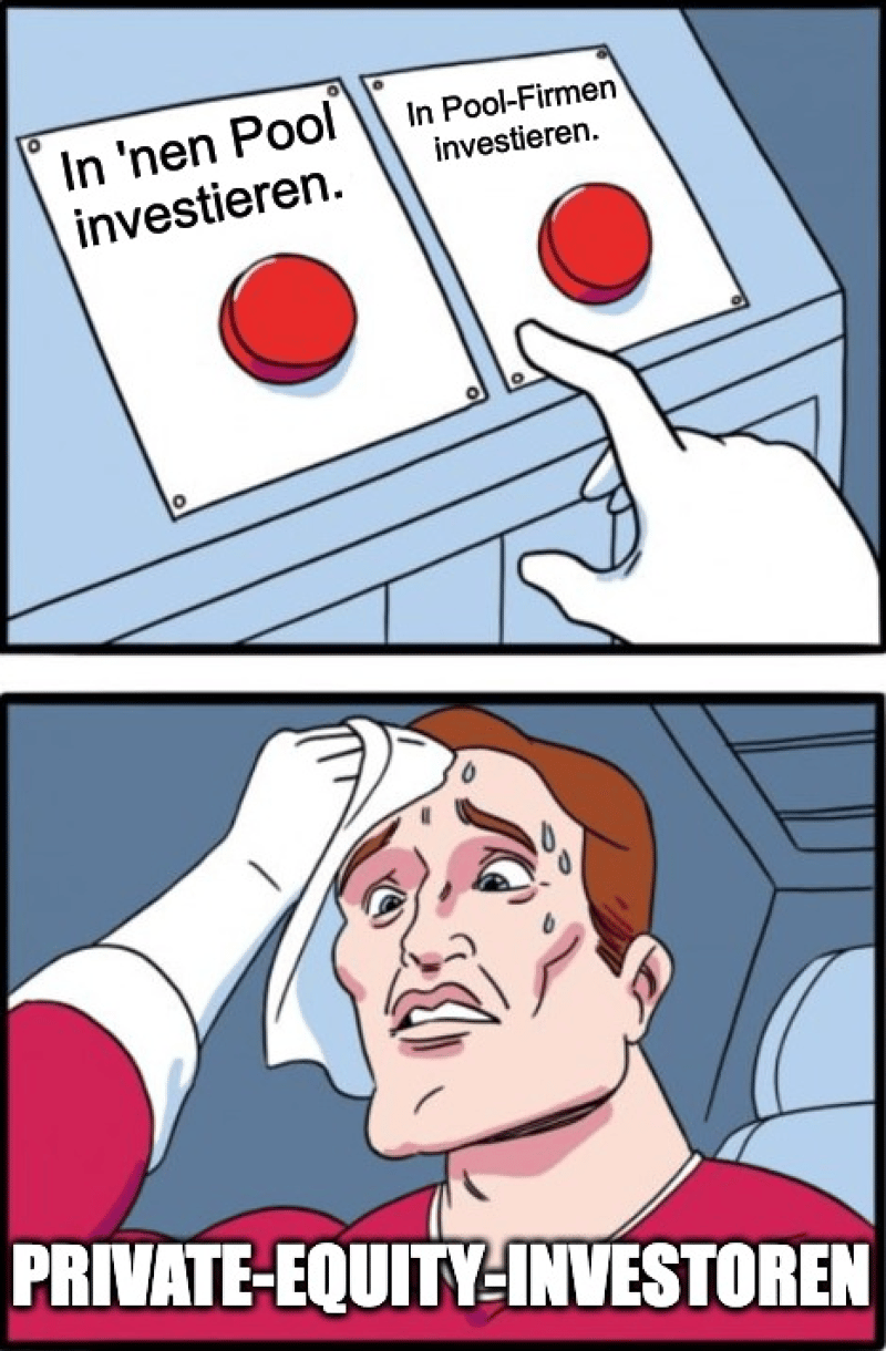 Aktien-Pool