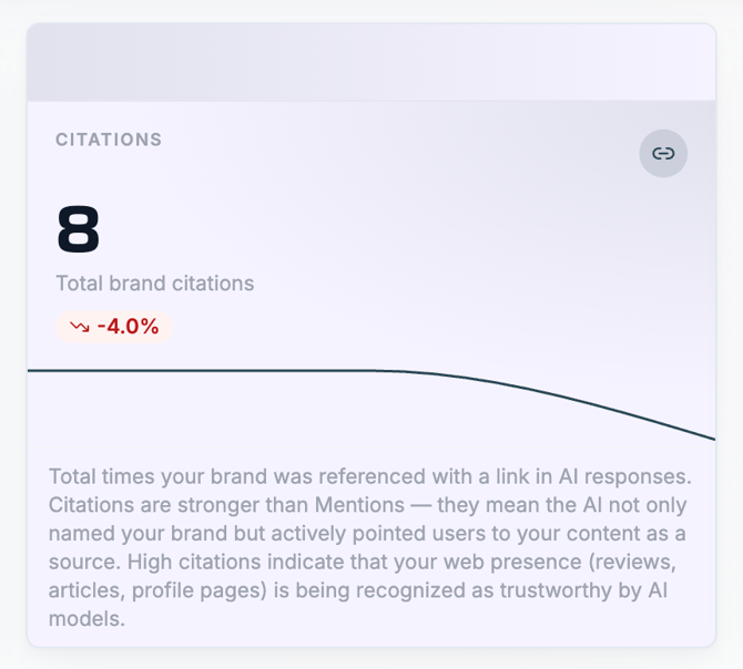 Citations-Tile mit Trendpfeil