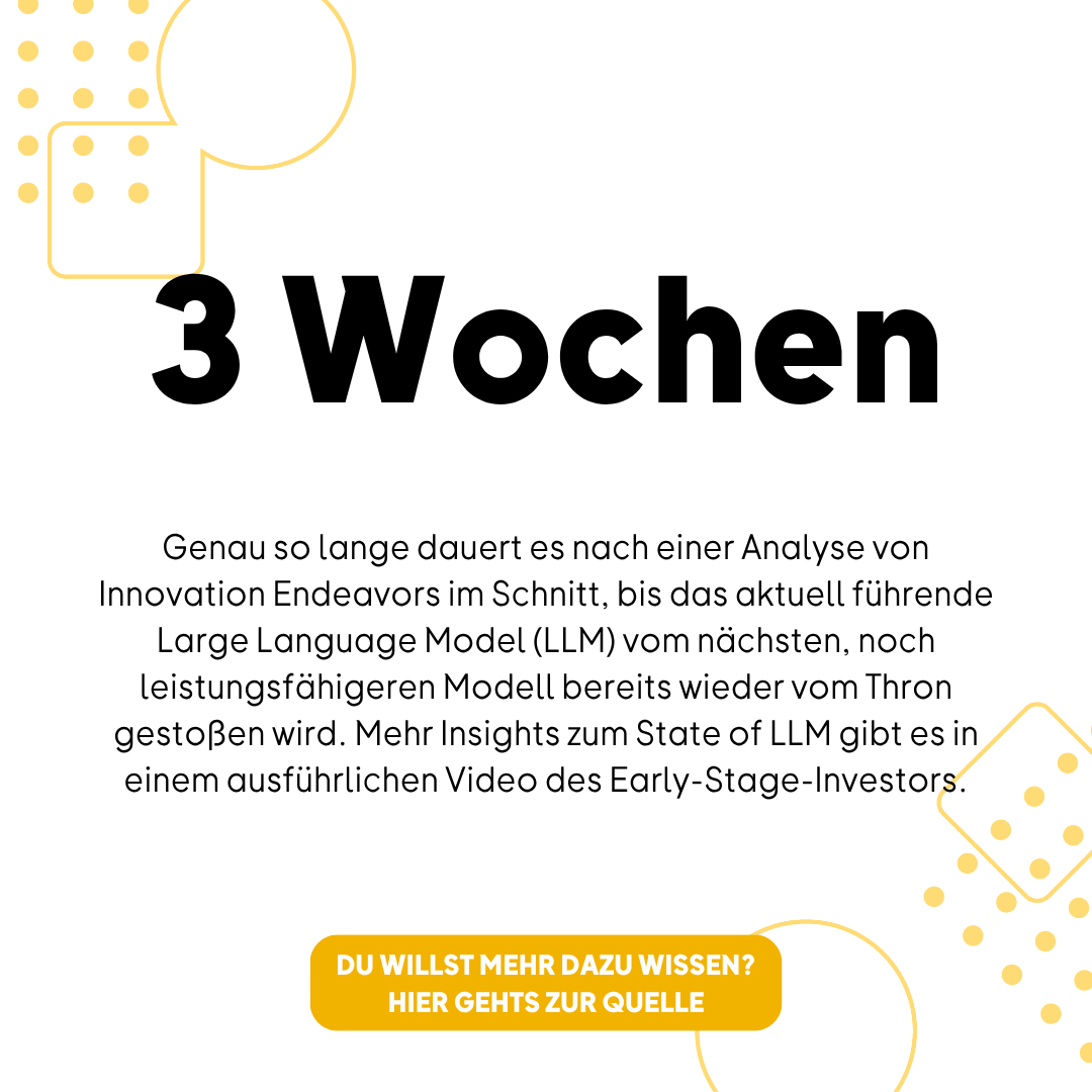 Daily NL Zahl des Tages LLM