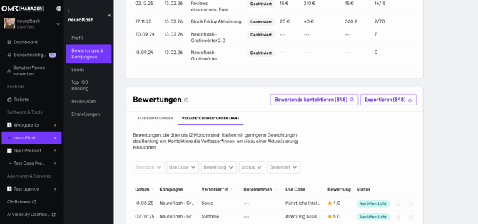 Der Tab „Veraltete Bewertungen_ im Bereich Bewertungen & Kampagnen mit Filtern und dem Button „Bewertende kontaktieren_