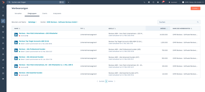 LinkedIn Campaign Manager → Zielgruppen_ hochgeladene Account-Liste aus Clay nach erfolgreichem Match.