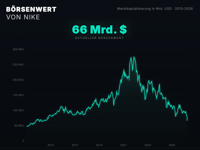 Screenshot 2026-04-02 at 00.22.02