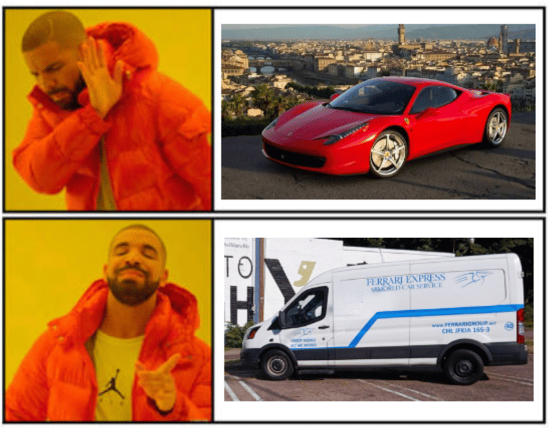 Luxus = Ja ; Sportwagen = Nein