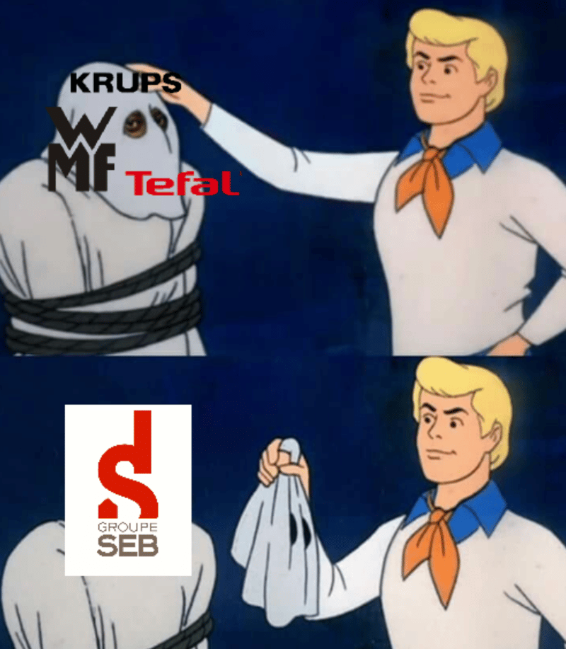 Alle unter einem Hut