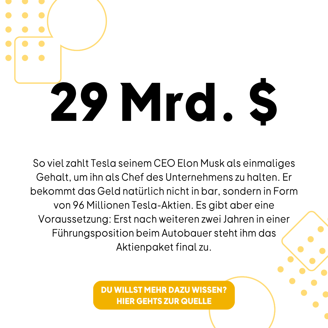 Zahl des Tages Gelb (Ohne Titel) (1)-1