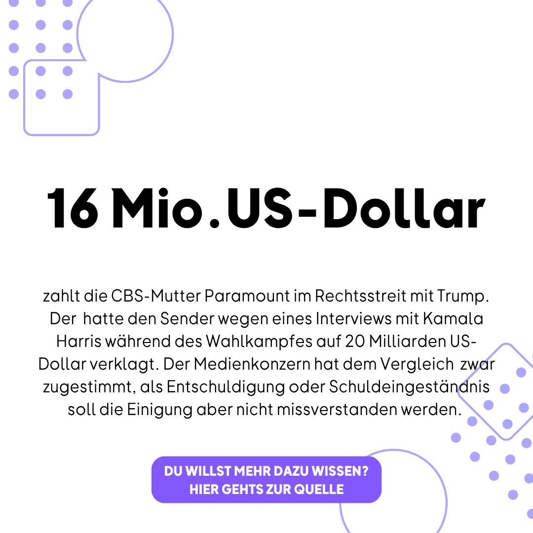 Zahl des Tages lila (Mit Titel) (7)