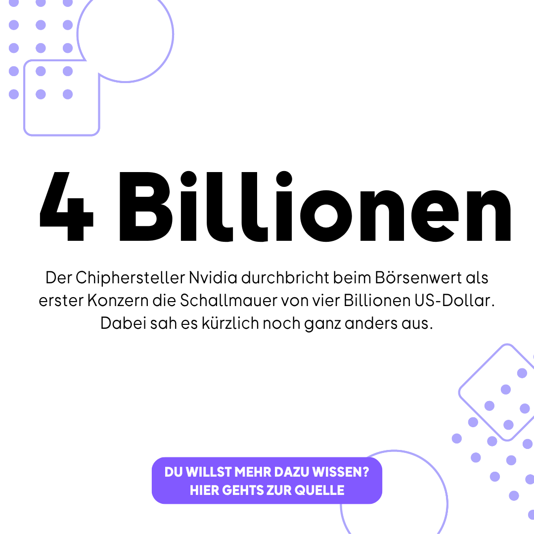 Zahl des Tages lila (Mit Titel)-2-2