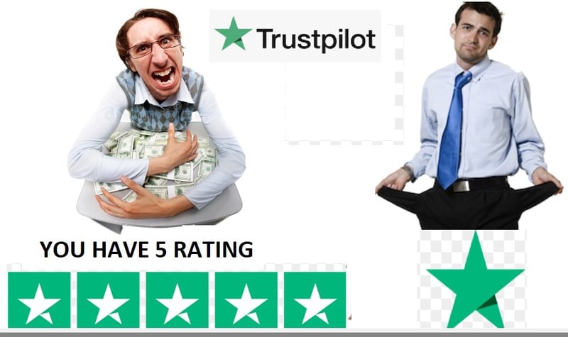 KI kauft bei Trustpilot